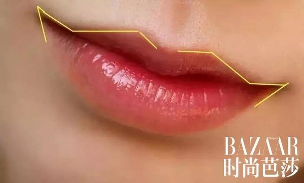 填補唇中顏色